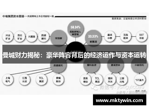 曼城财力揭秘：豪华阵容背后的经济运作与资本运转